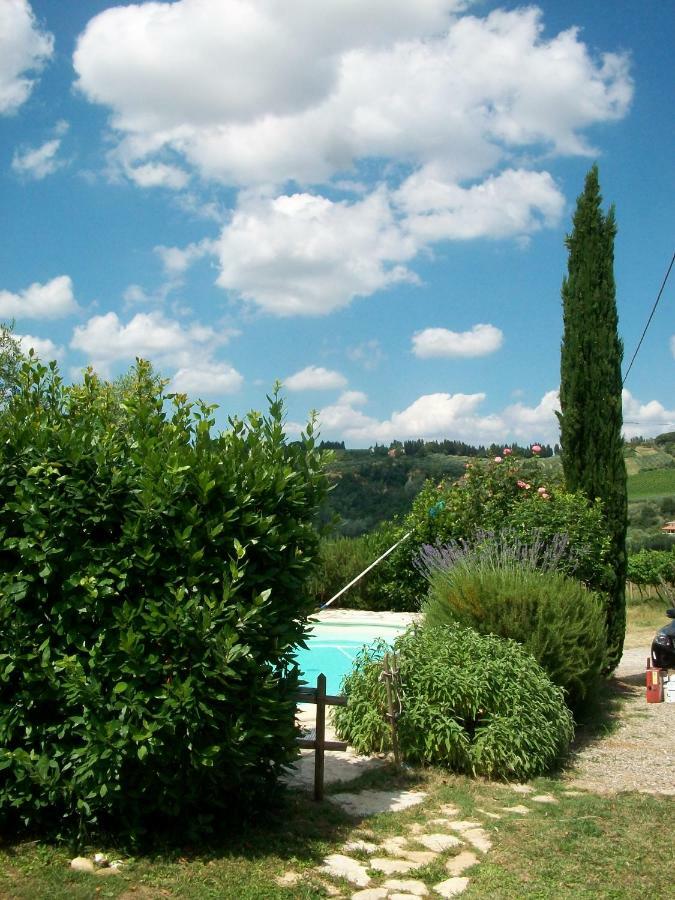 Casa Di Campagna Maglianello Barberino Val d'Elsa Luaran gambar